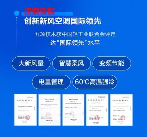 TCL小藍翼新風空調618大賣背后 品牌管理的創新之道