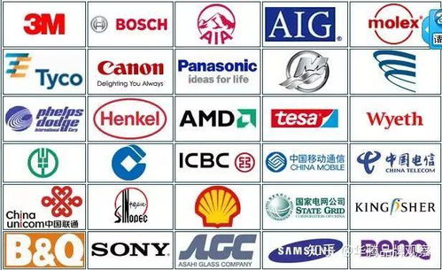 品牌管理顧問 企業(yè)品牌發(fā)展的戰(zhàn)略導(dǎo)航與價值塑造者