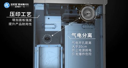 全新升級(jí)藍(lán)炬星蒸烤集成灶實(shí)時(shí)滿足更多家庭需求_3
